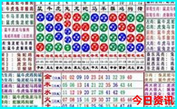 回民街附近的景点攻略